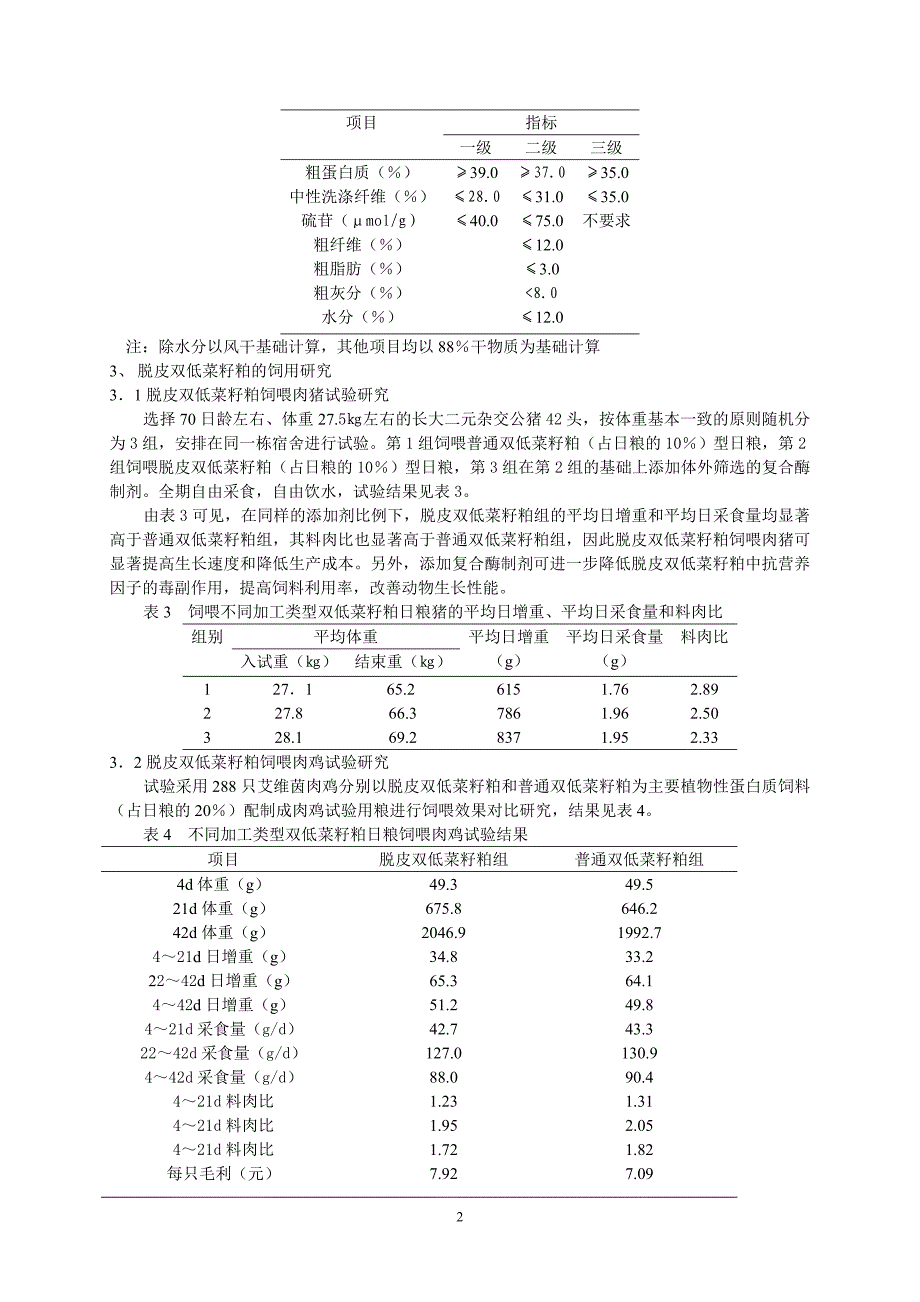 脱皮双低菜籽粕的开发_第2页