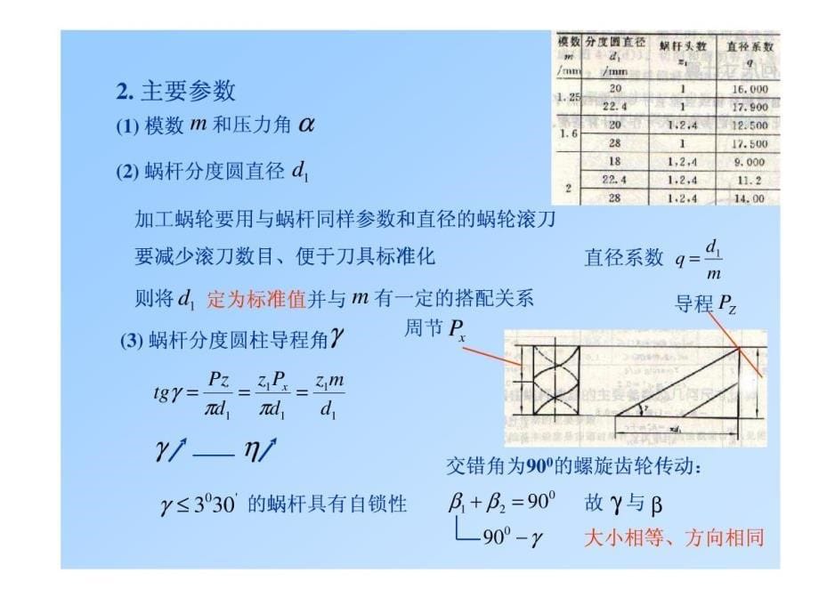 机械设计课程讲义_第5页