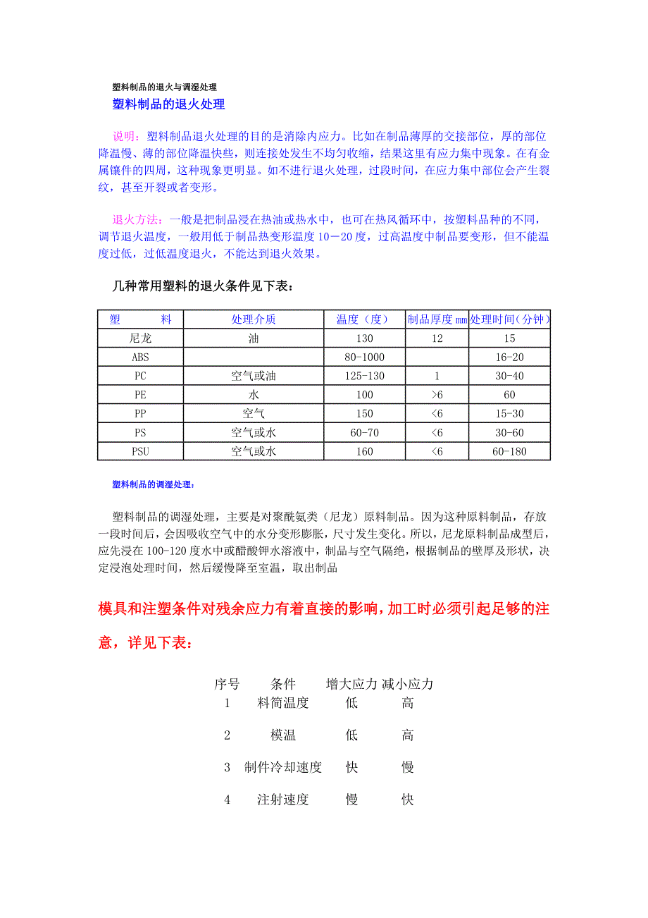 塑料制品的退火与调湿处理_第1页