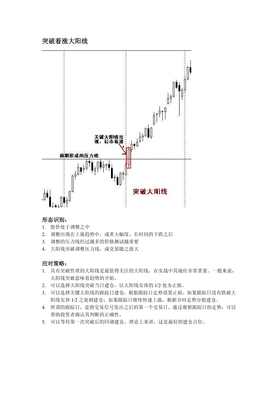 投资黄金技术知识_第2页