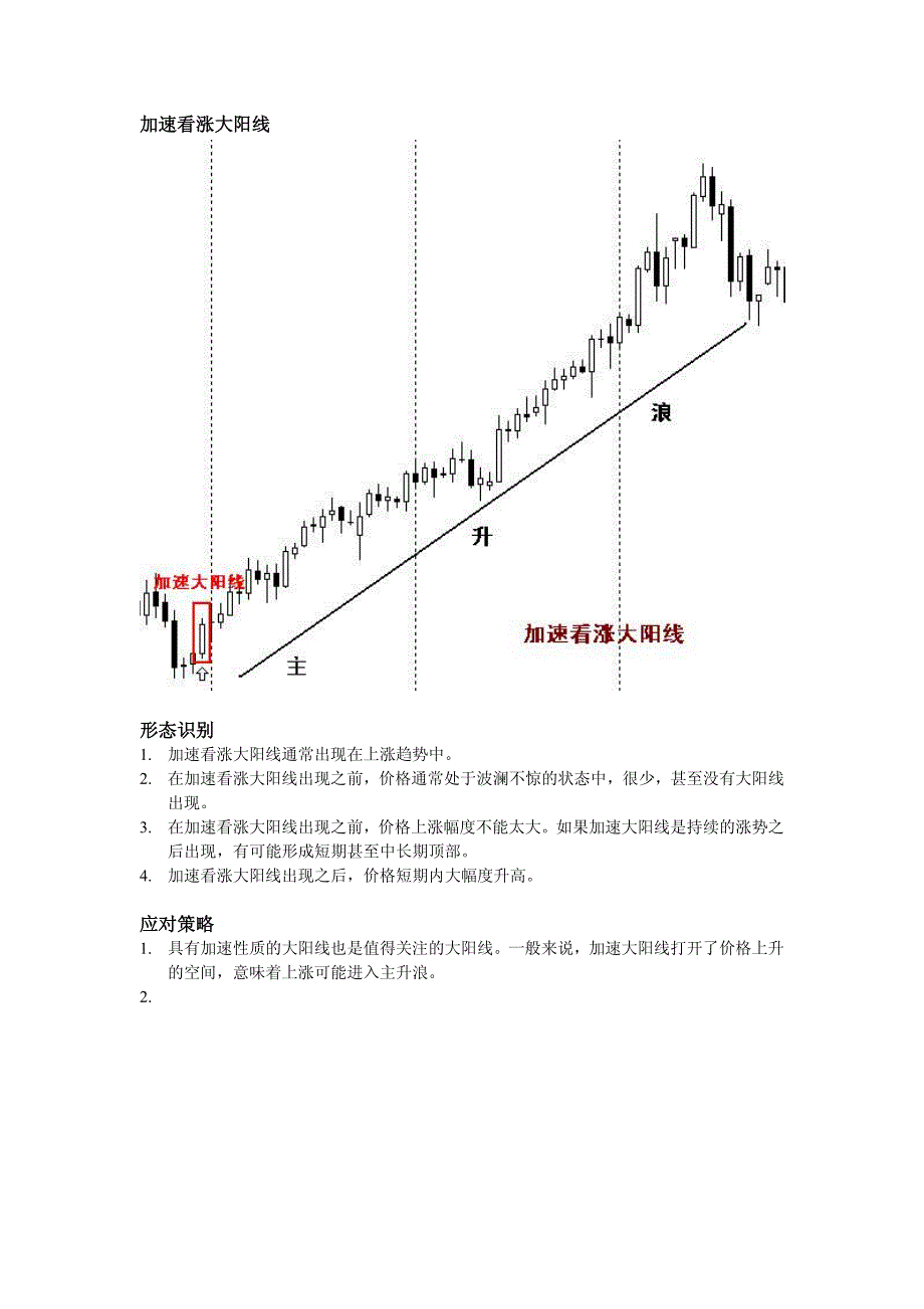 投资黄金技术知识_第3页