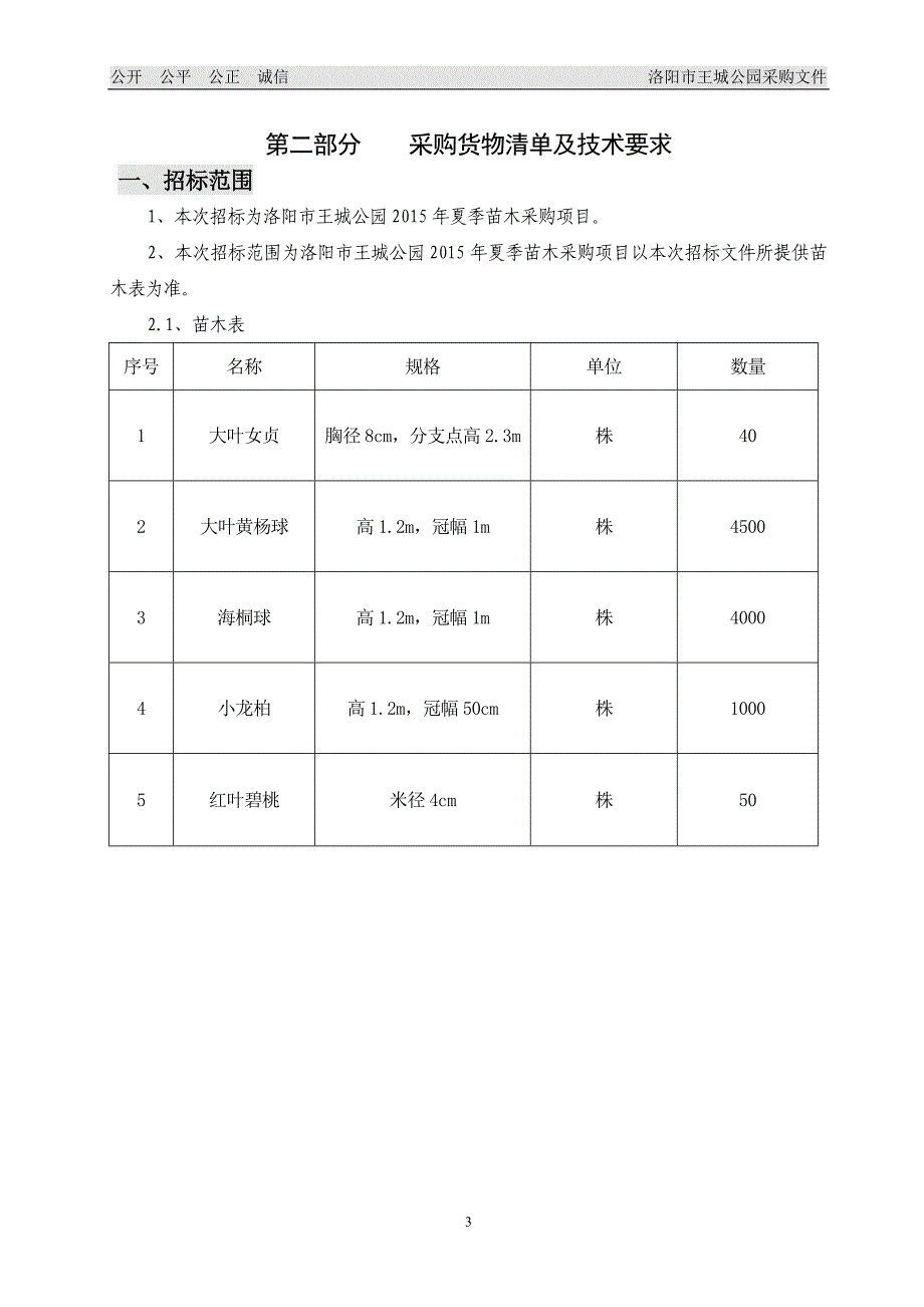 洛阳市王城公园2015年夏季苗木_第4页