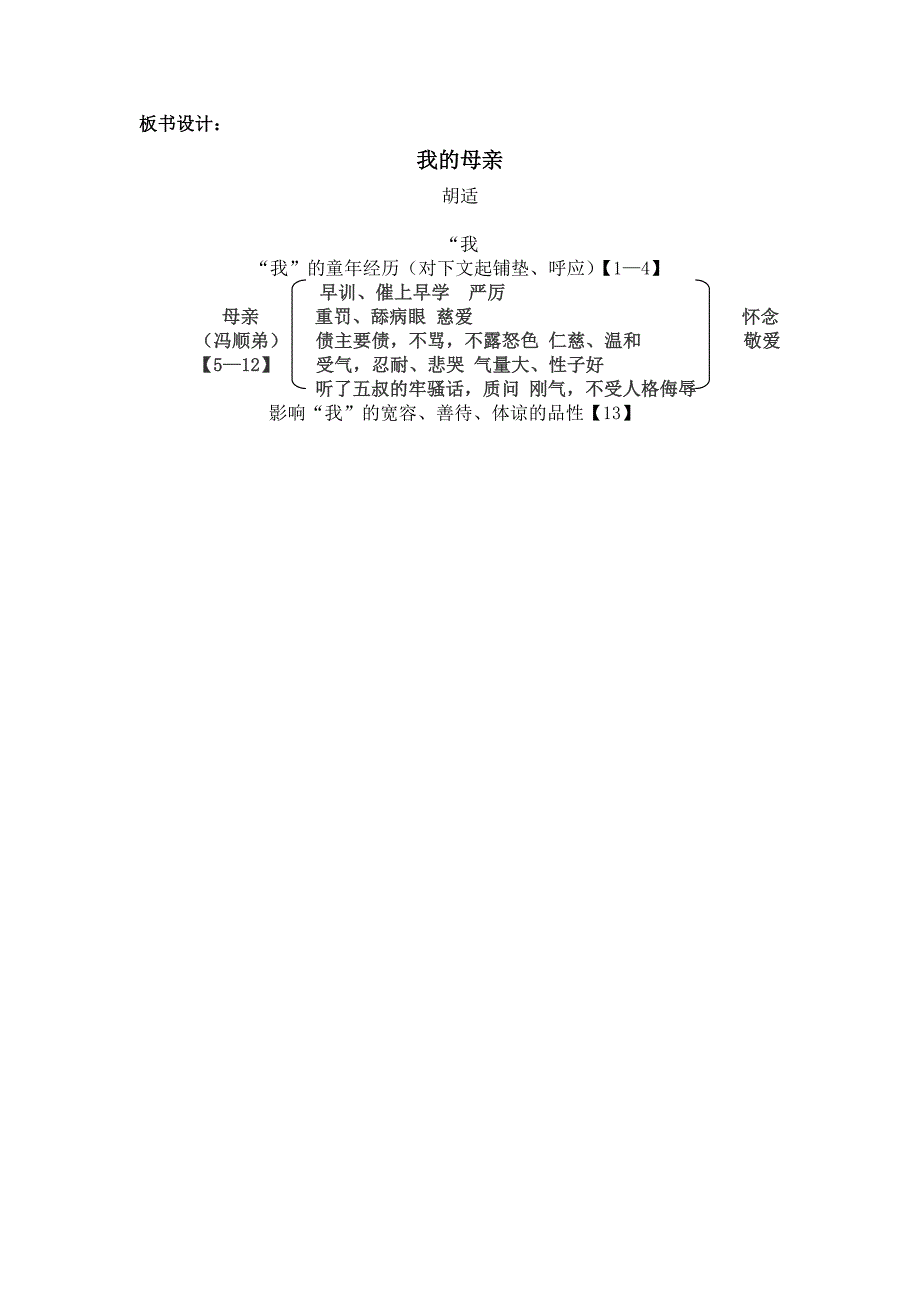 《我的母亲》板书_第1页