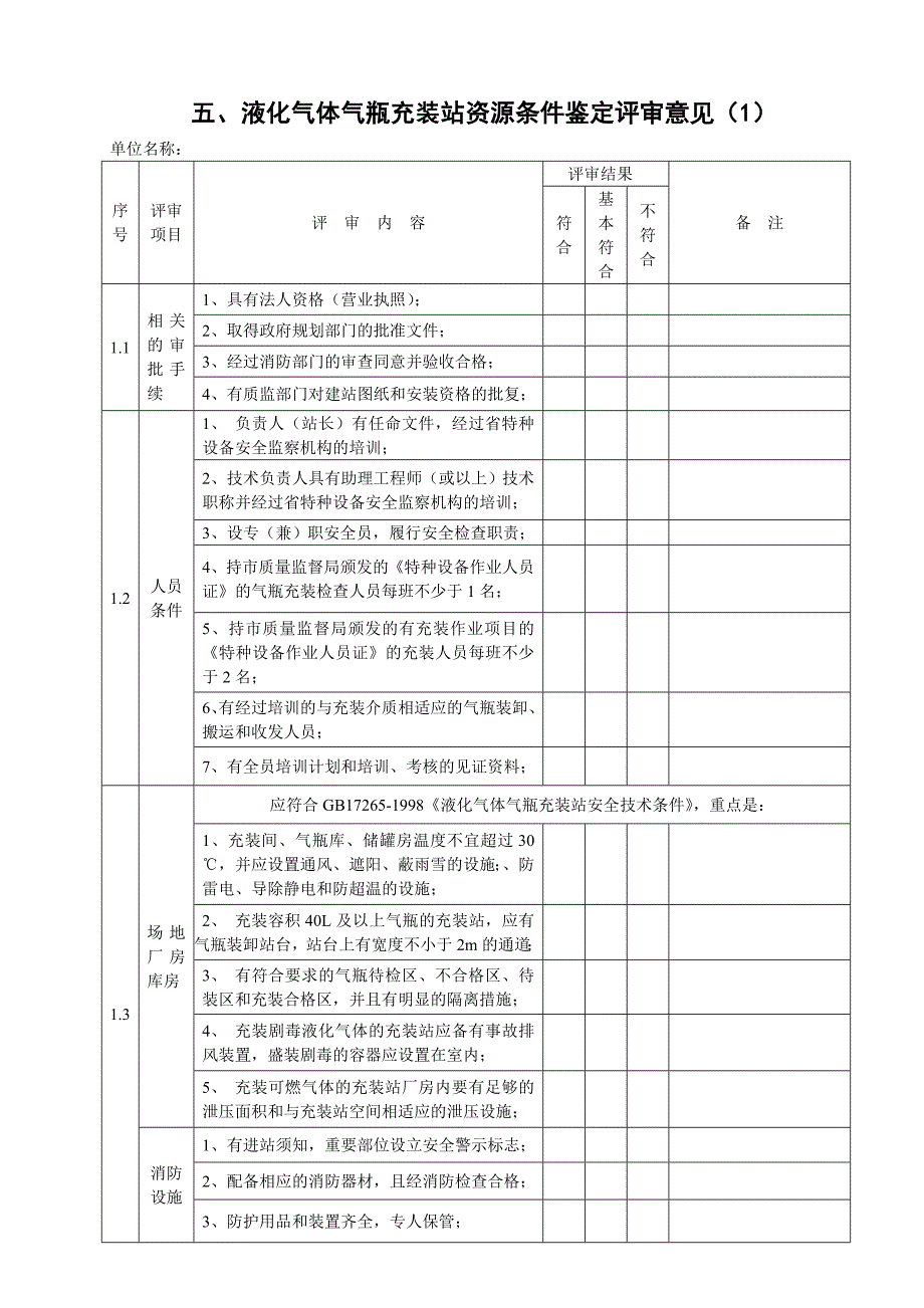 液化气体气瓶充装站评审表_第1页