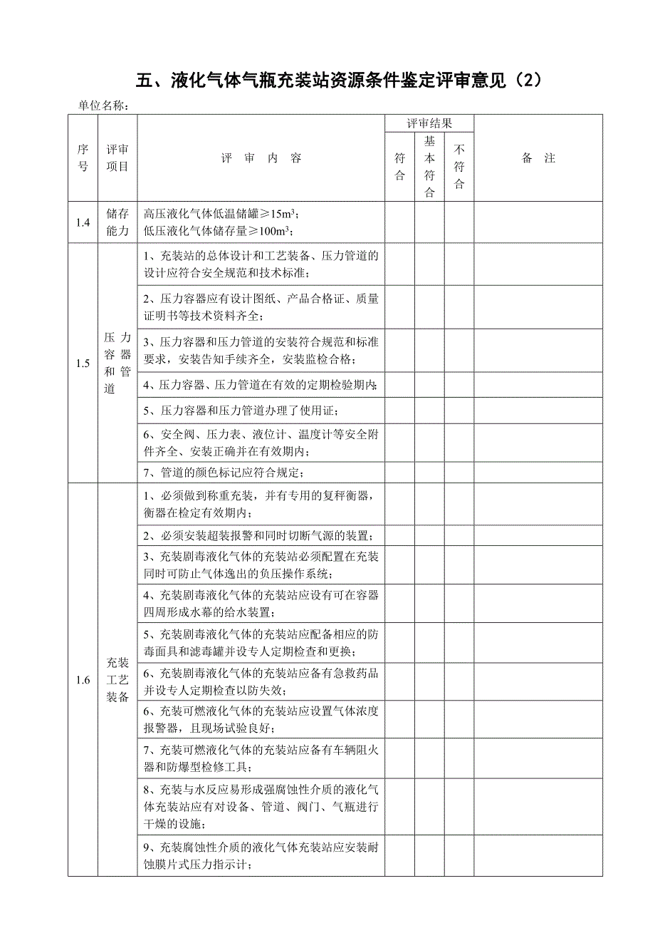 液化气体气瓶充装站评审表_第2页