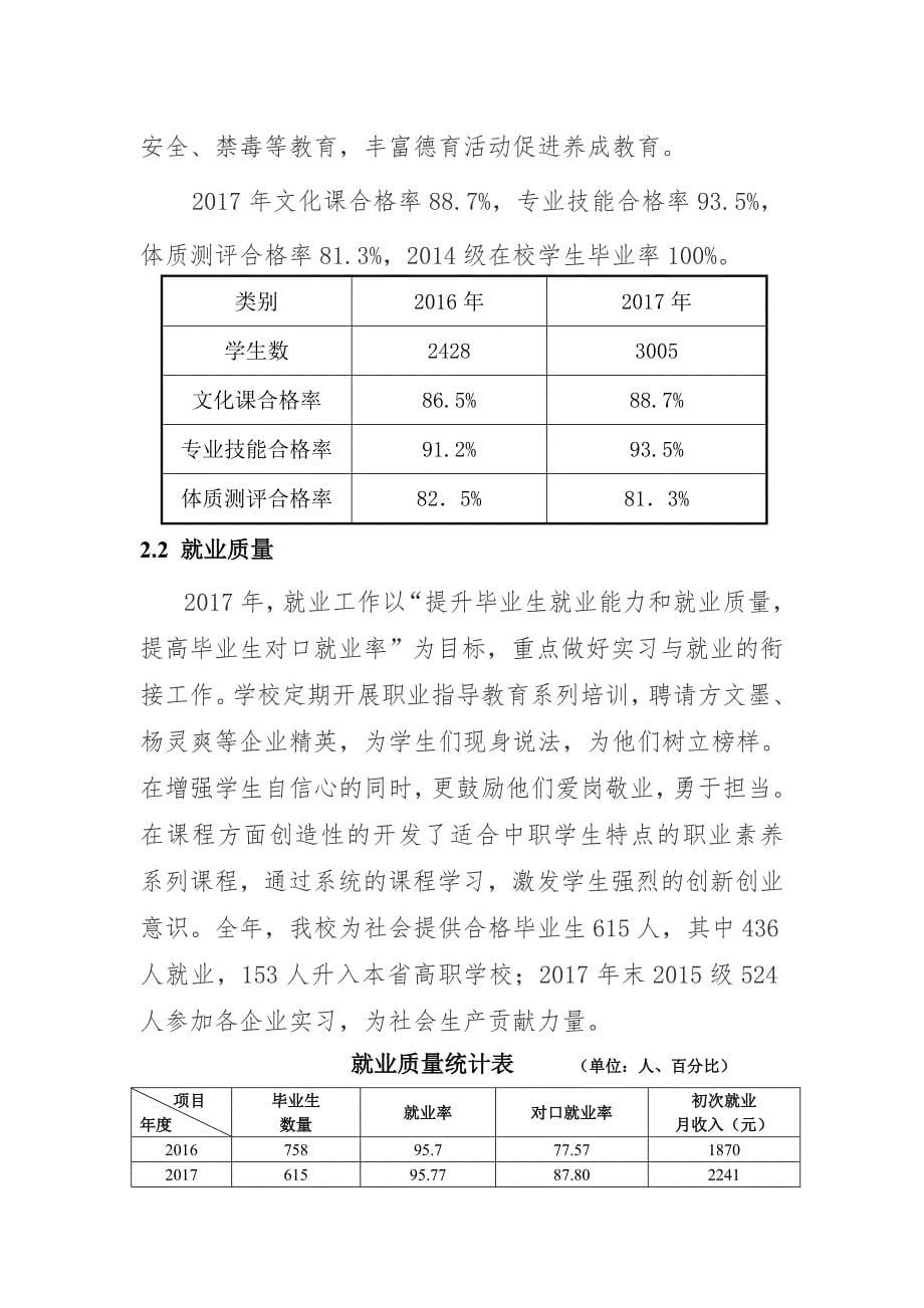 沈阳市信息工程学校_第5页