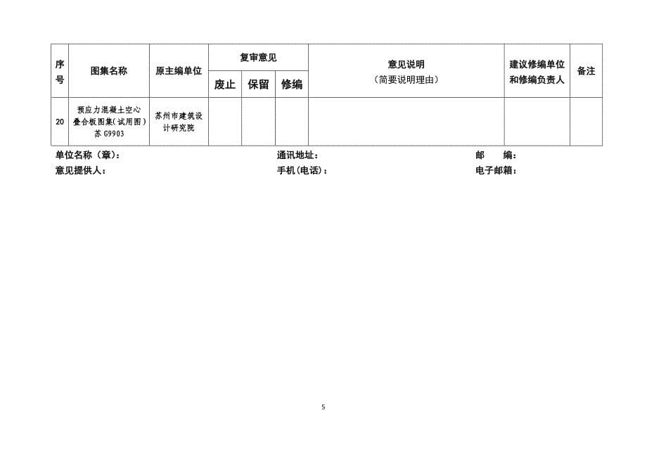 江苏省工程建设标准设计复审表_第5页
