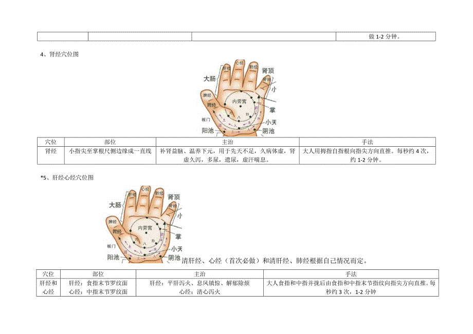 抽动症的孩子在小儿推拿中的应用_第3页