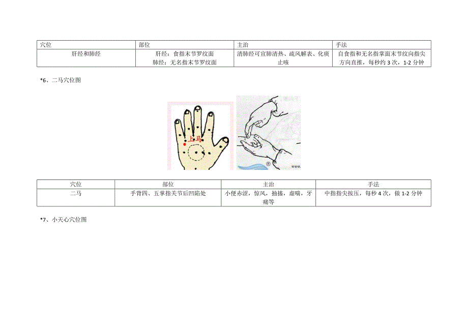 抽动症的孩子在小儿推拿中的应用_第4页