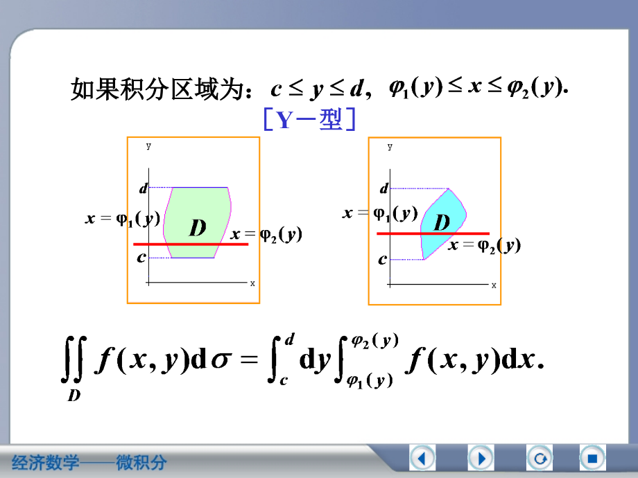 经济数学微积分二重积分的计算法_第4页