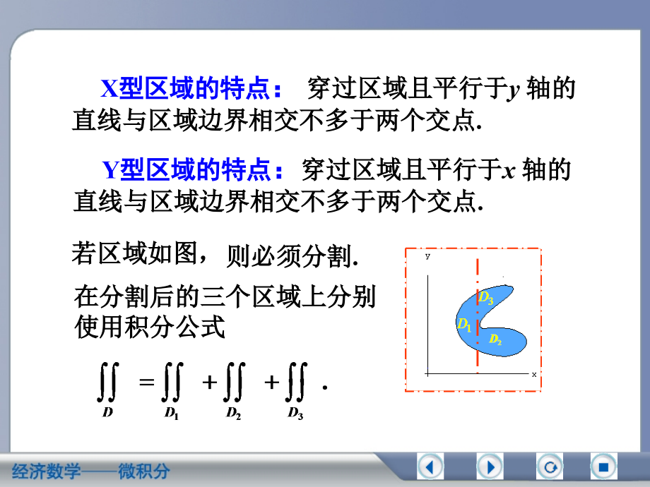 经济数学微积分二重积分的计算法_第5页