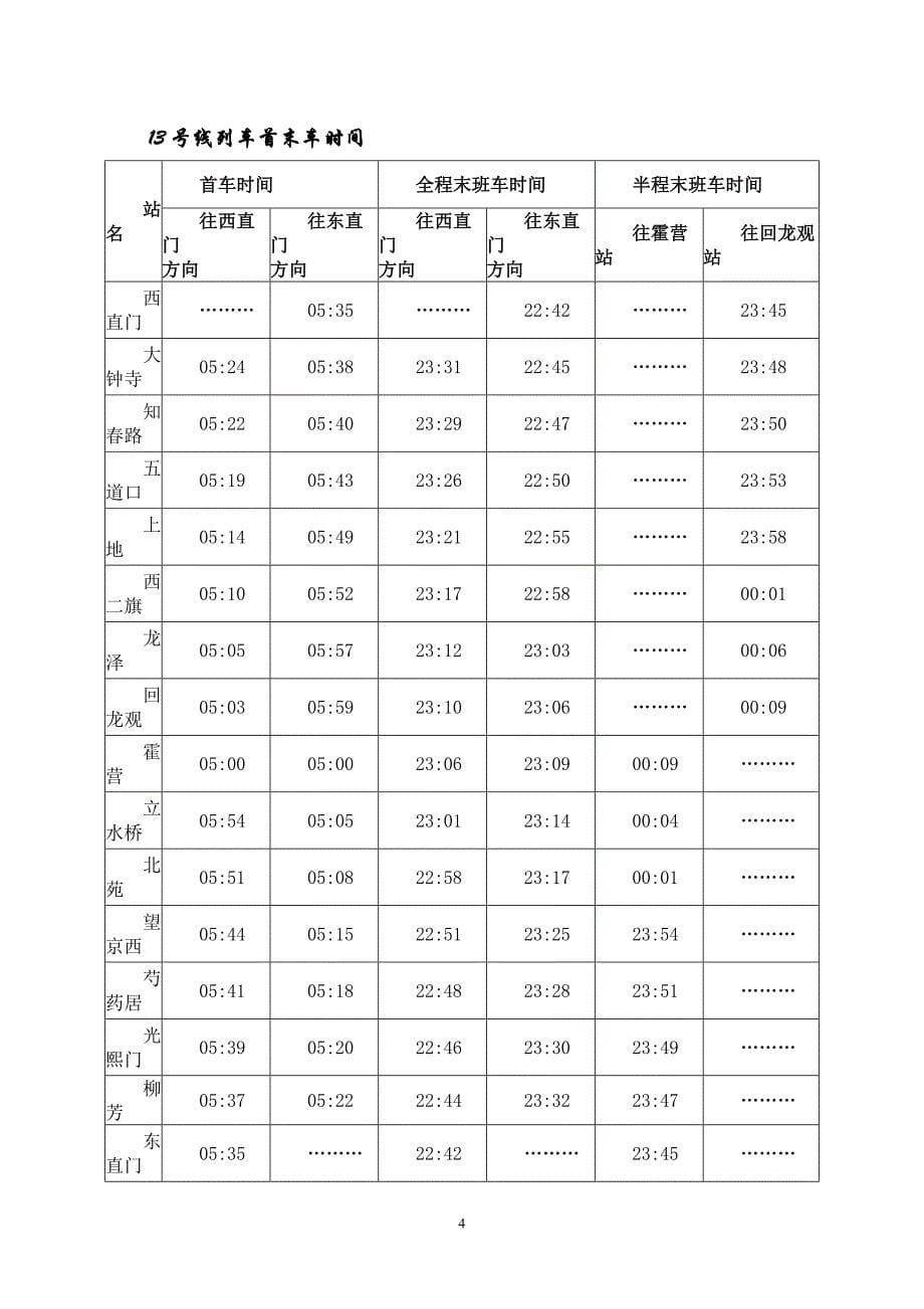 社会志愿者服务指南--立水桥站_第5页