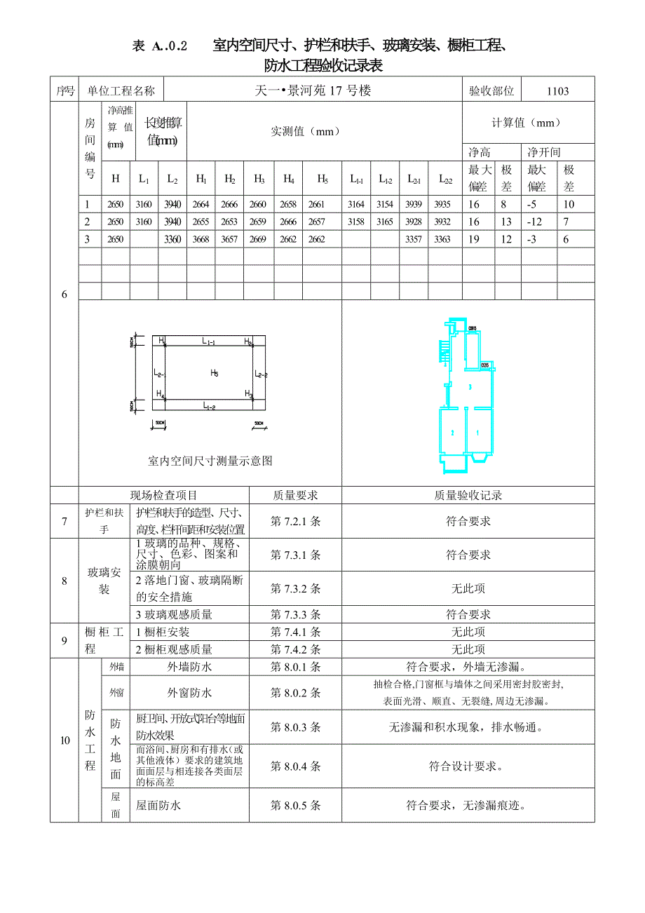 新建 M南通天一。景河苑分户验收_第3页