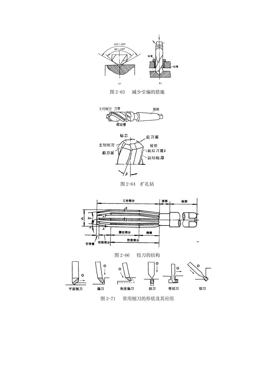 螺旋给料器的设计第二章_第4页