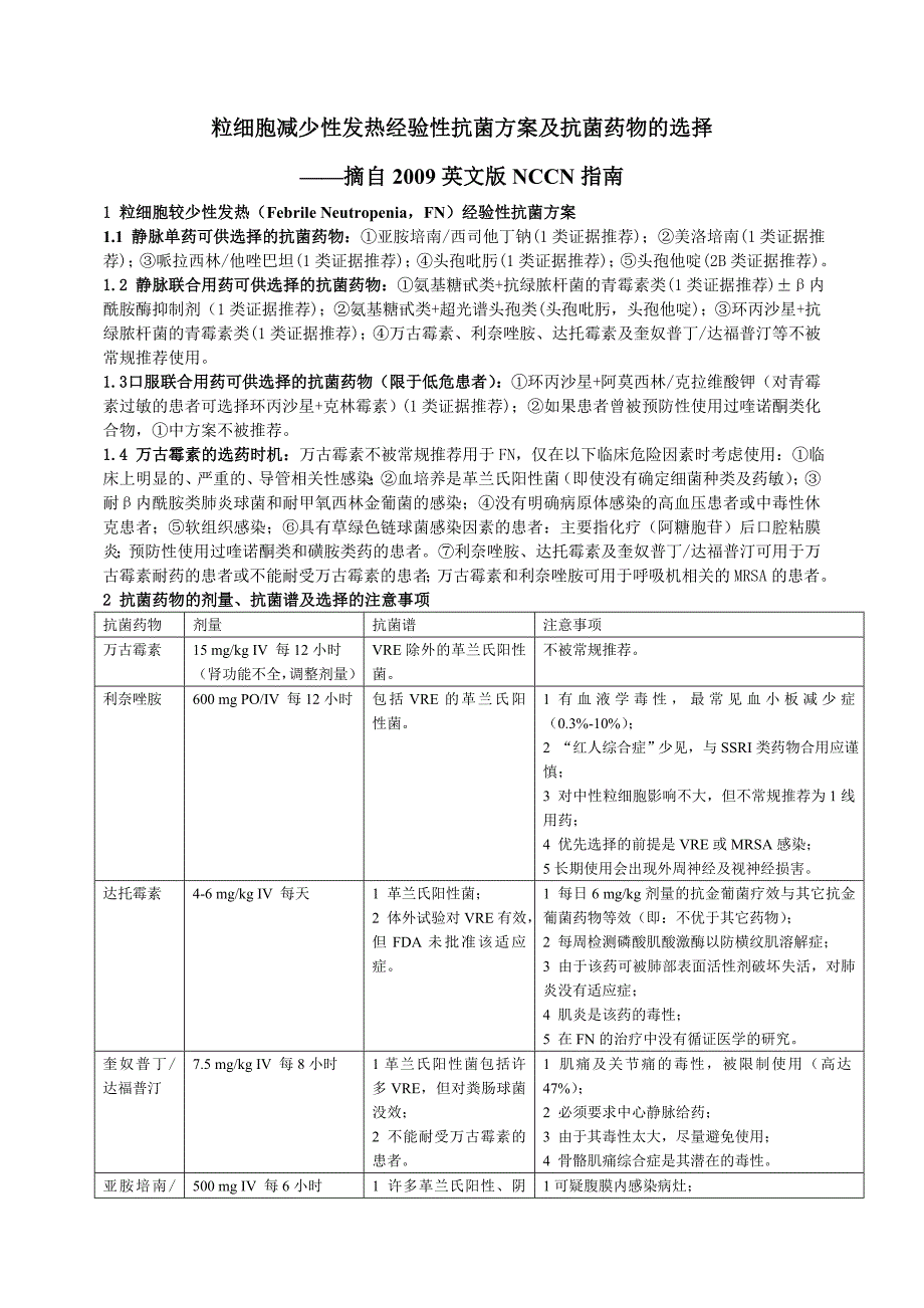 粒细胞减少性发热经验性抗菌方案及抗菌药物的选择_第1页