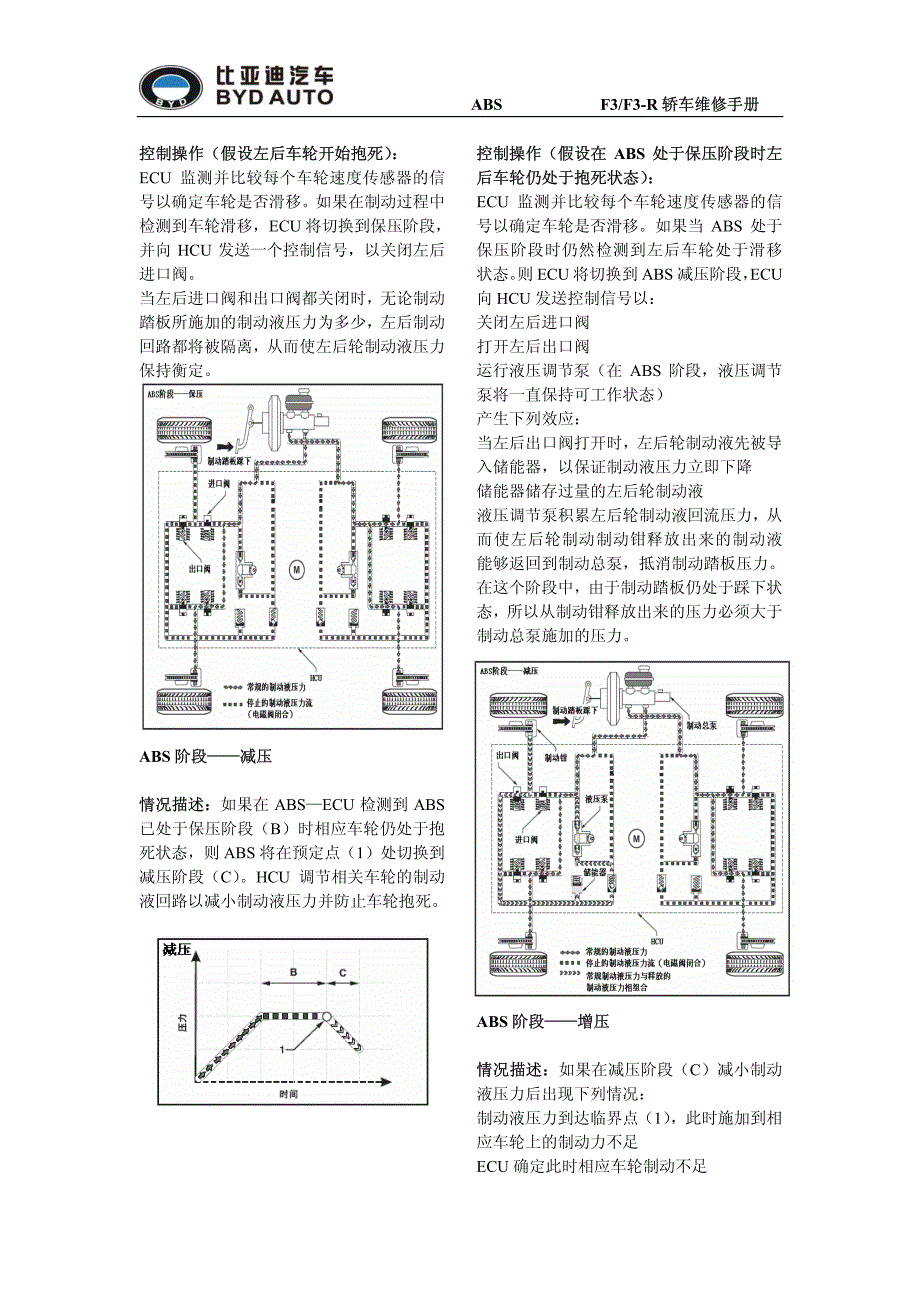 比亚迪F3防抱死制动系统维修手册_第3页