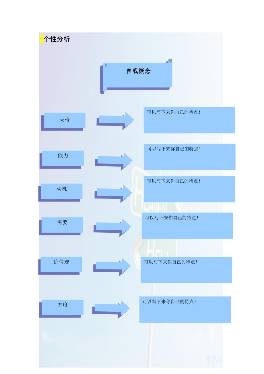 职业生涯规划书模板1_第3页