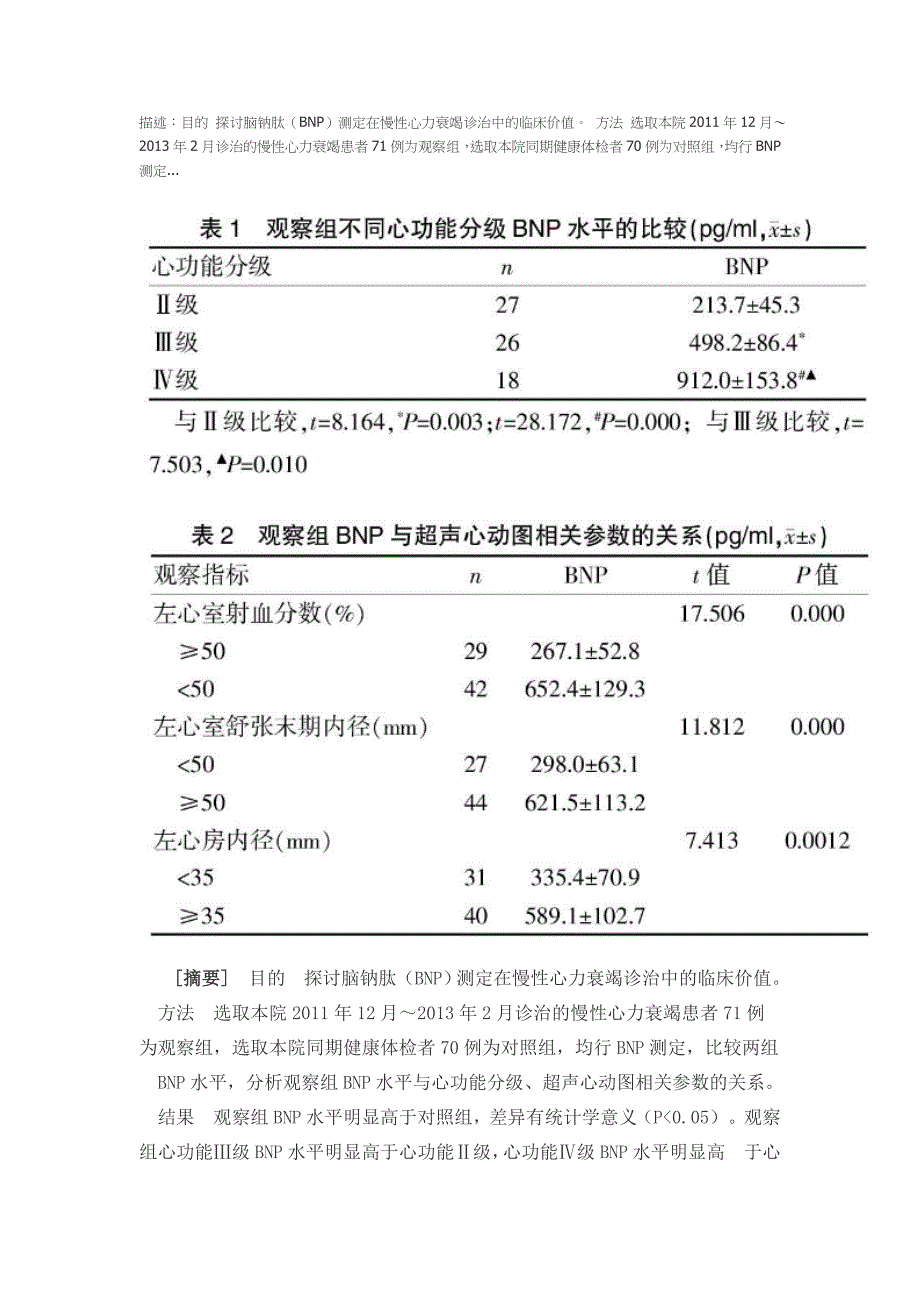 脑钠肽测定在慢性心力衰竭诊治中的临床价值_第1页