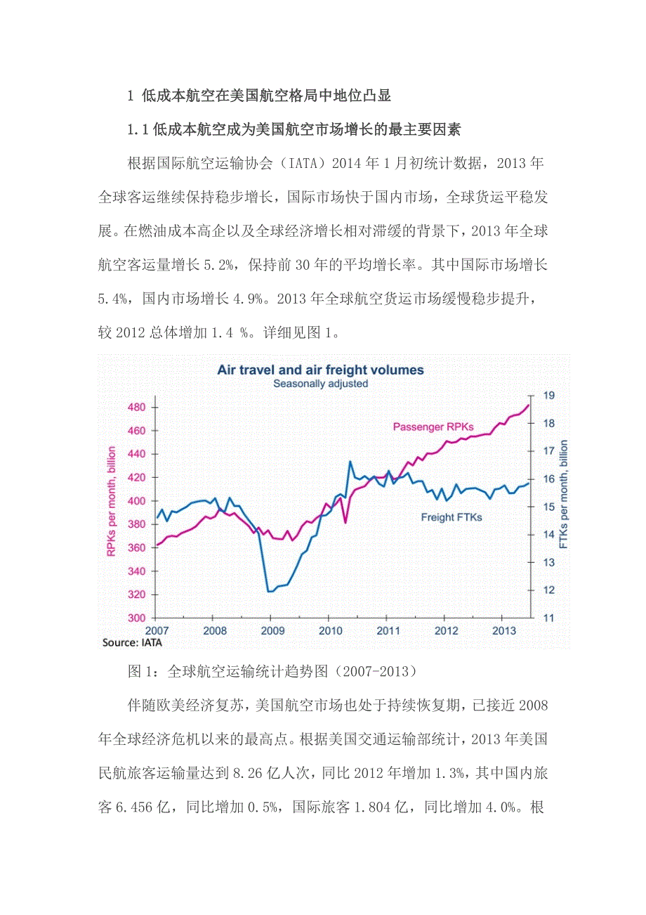 美国低成本航空的成长经验_第2页