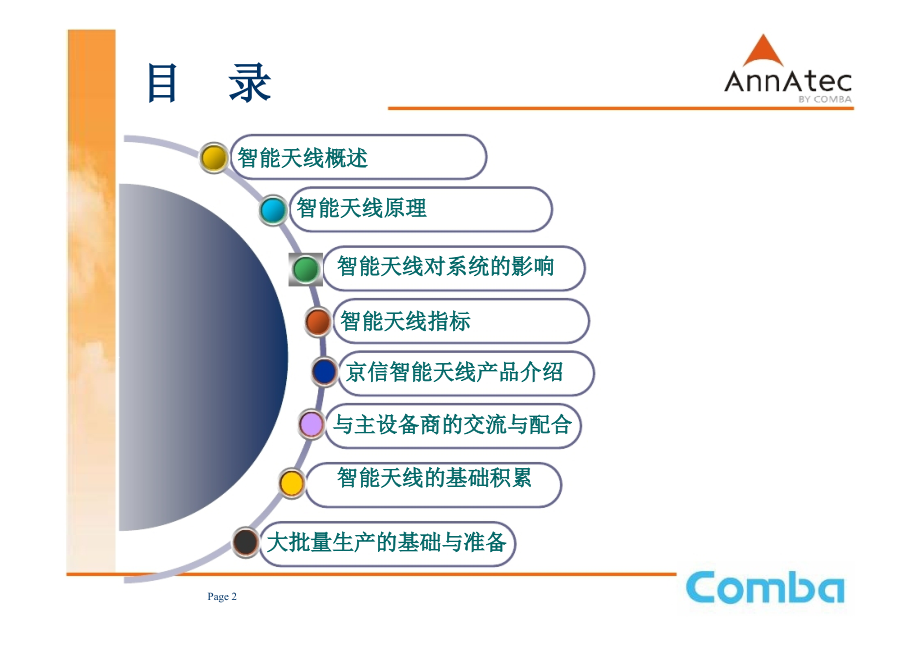 深圳移动智能天线技术交流_第2页