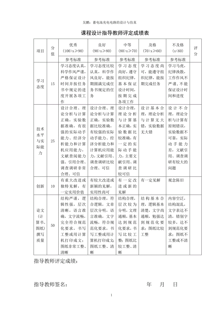 电池充电电路的设计与仿真--吴鹏_第1页