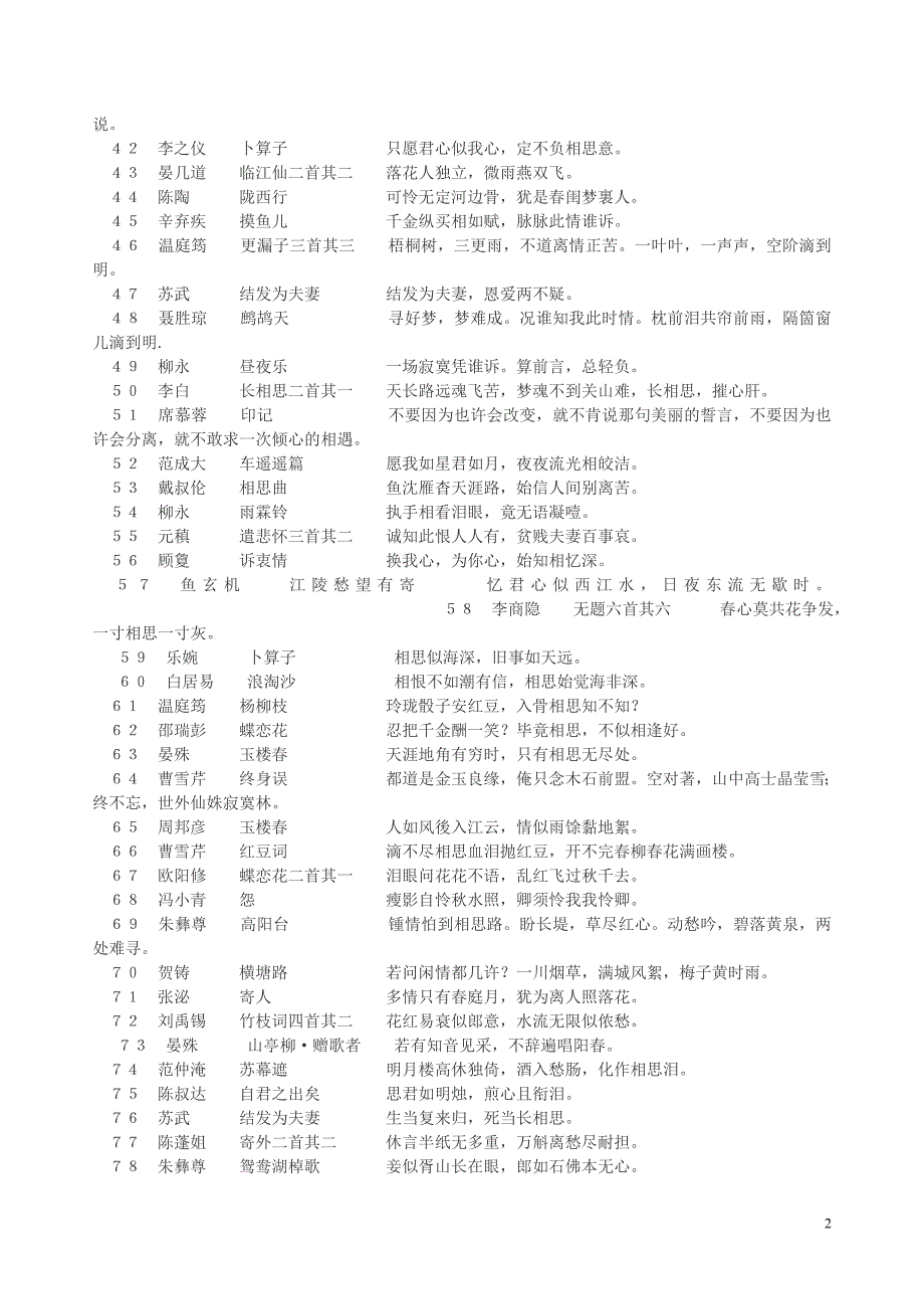 1柳永凤栖梧衣带渐宽终不悔_第2页