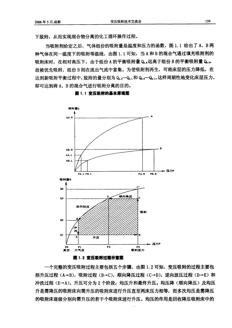 浅谈变压吸附技术_第2页