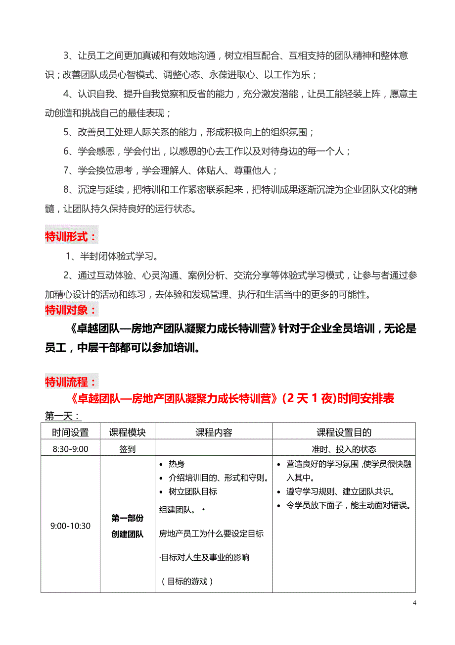 安致丞《房地产团队凝聚力成长训练营》_第4页