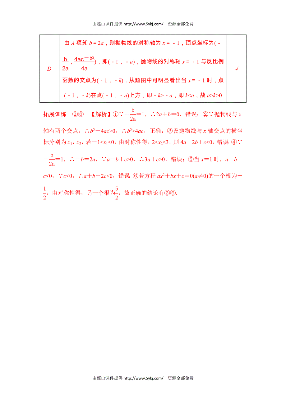 2018年重庆市中考数学第4节 二次函数的图象与性质_第4页