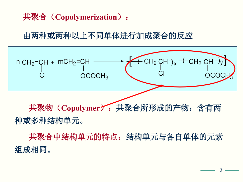 高化学4-自由基共聚合_第3页