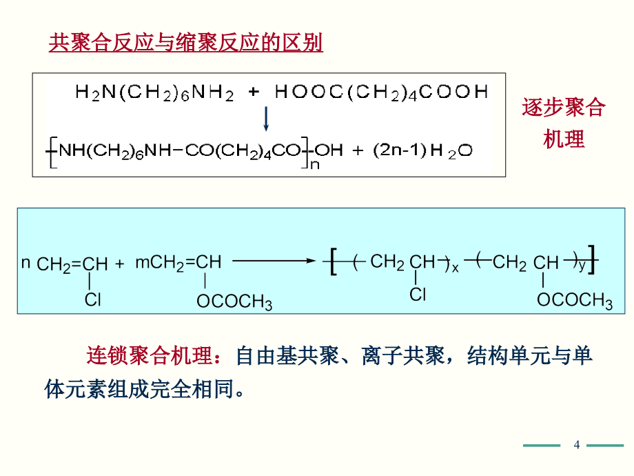 高化学4-自由基共聚合_第4页