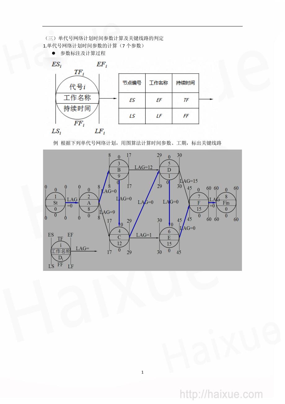 一级建造师《建设工程项目管理_第1页