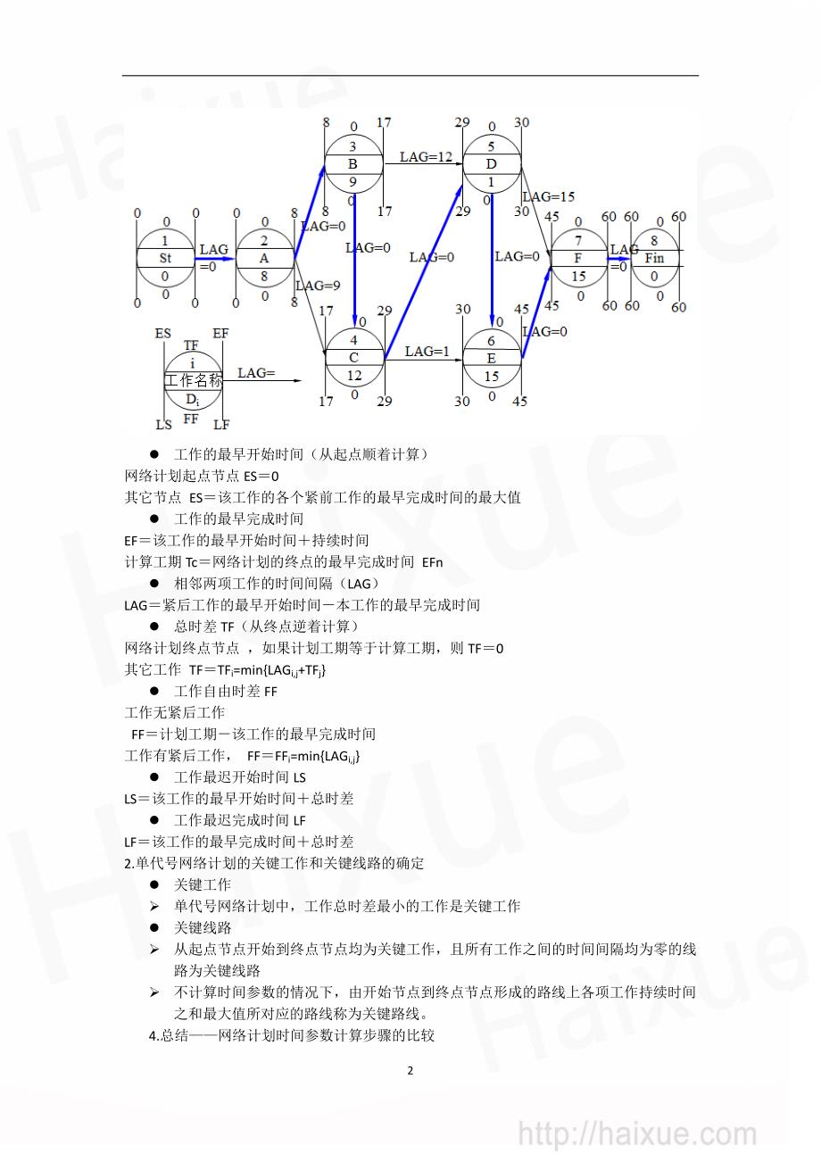 一级建造师《建设工程项目管理_第2页