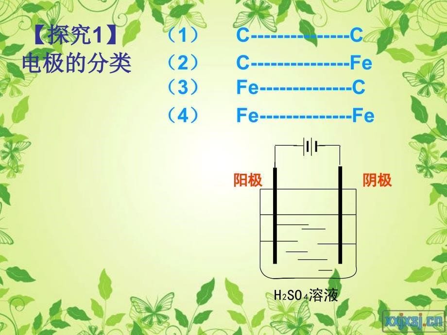 人教-选修4-电解池(第三课时)1_第5页