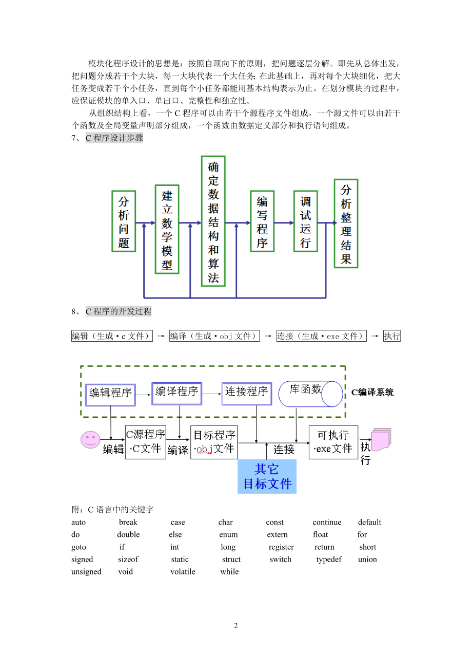 程序设计资料Struts课程_第2页