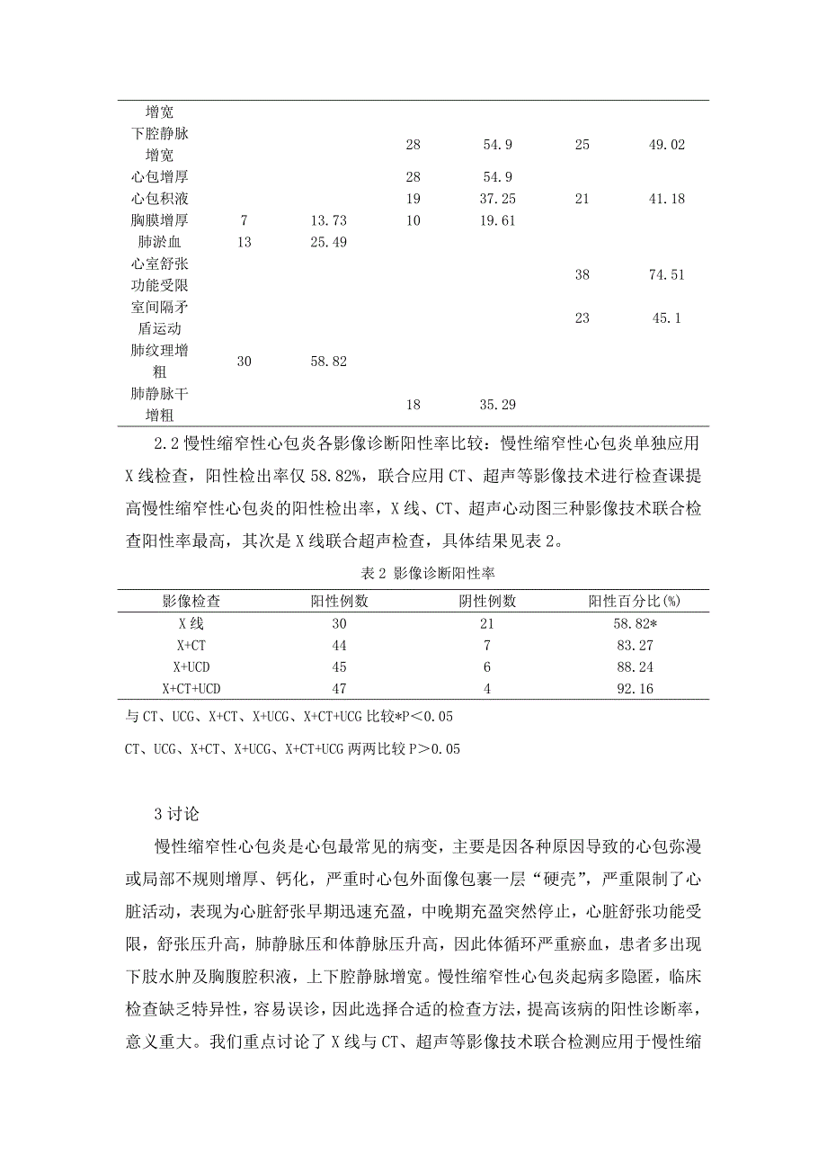 慢性缩窄性心包炎的x线辅助诊断0   4000字1_第3页