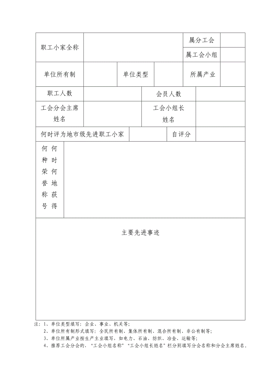 2福建省模范职工小家申报登记表_第2页