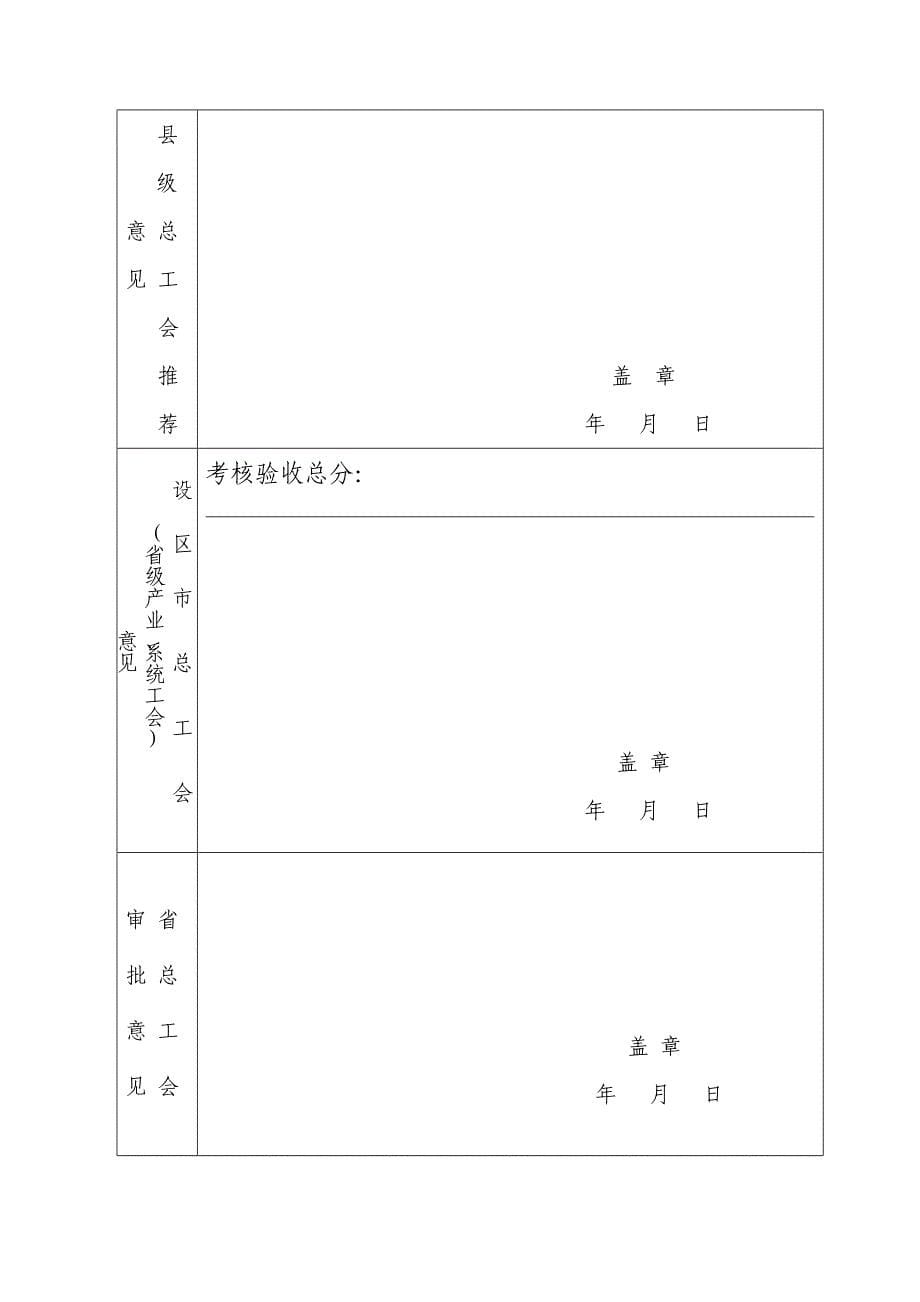 2福建省模范职工小家申报登记表_第5页