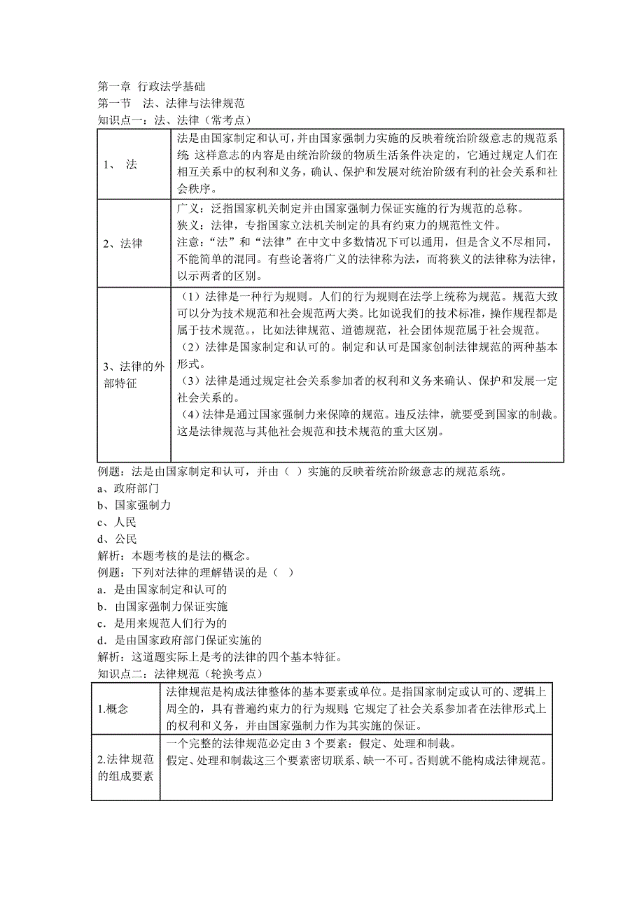 法规 1-5(以前的缺17-20页)_第4页