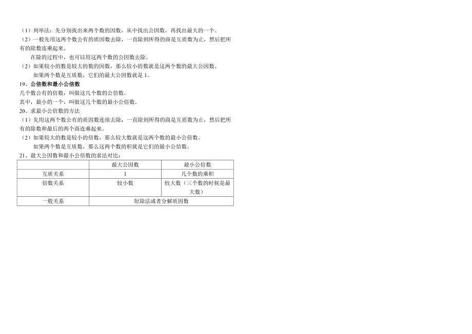 数的整除相关概念_第2页