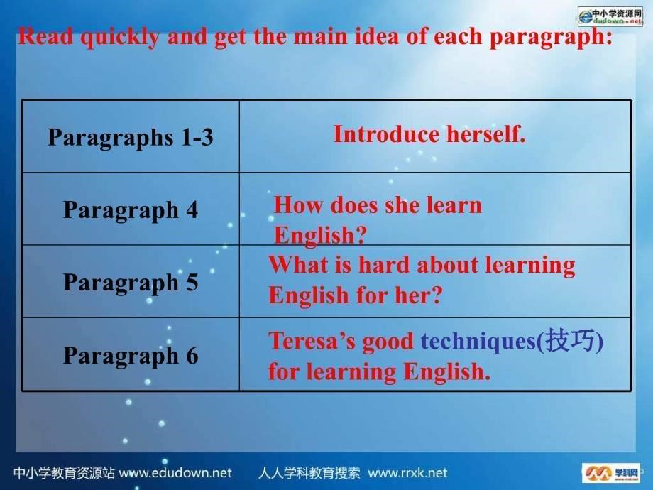 冀教版英语八上《unit 6 i love learning english》（lesson 45）课件_第5页