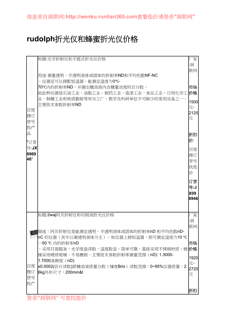 rudolph折光仪和蜂蜜折光仪价格_第1页