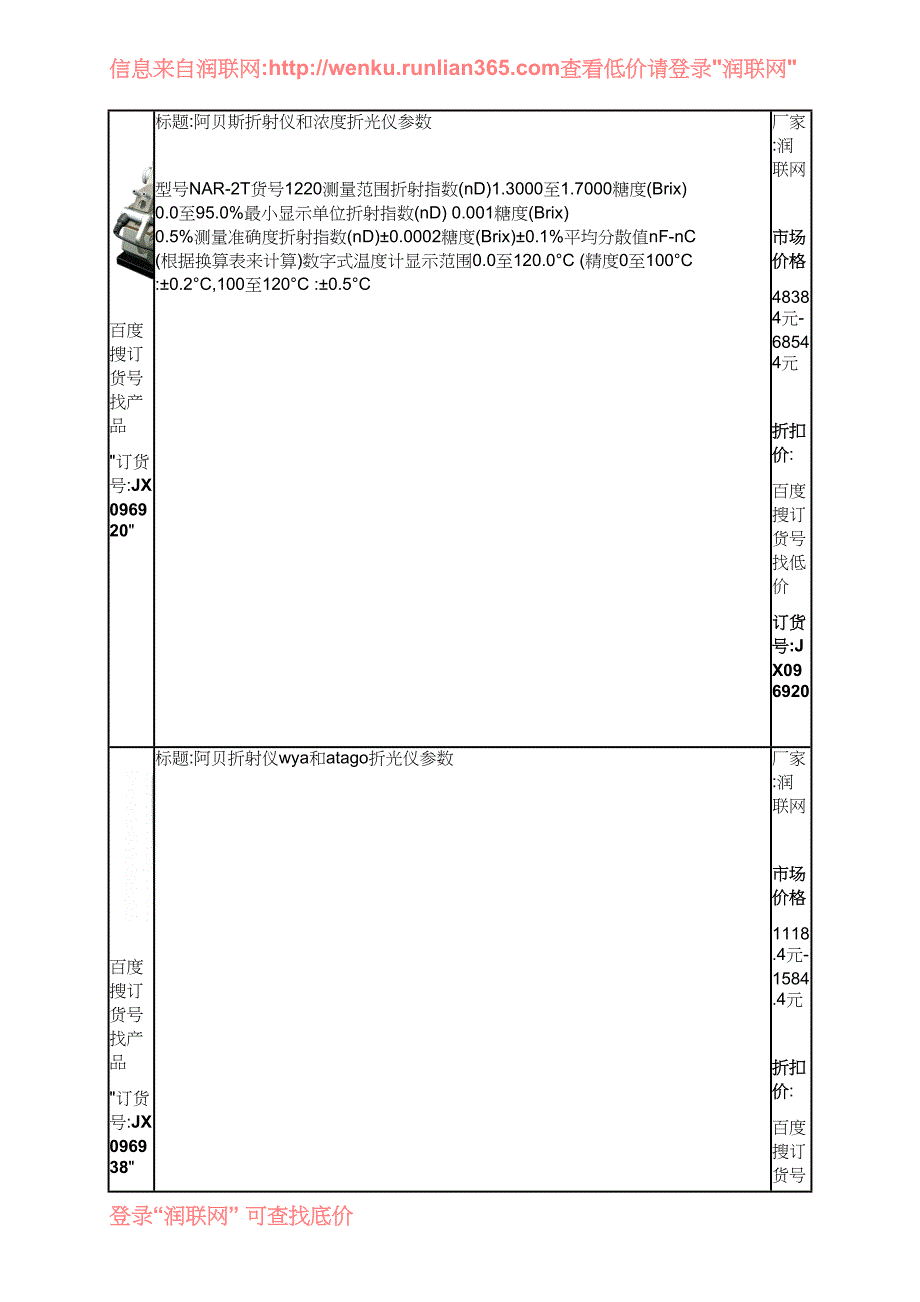 rudolph折光仪和蜂蜜折光仪价格_第3页