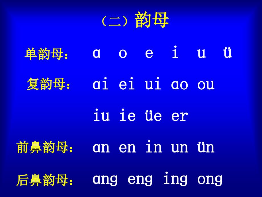 《汉语拼音总复习》小学教学课件_第5页
