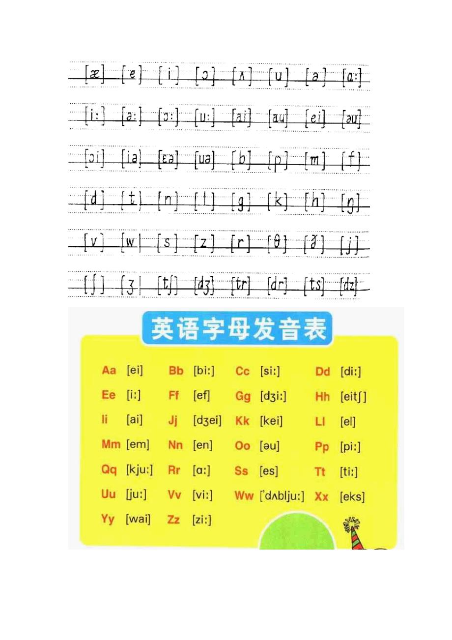 国际英标的正确书写及读音_第1页