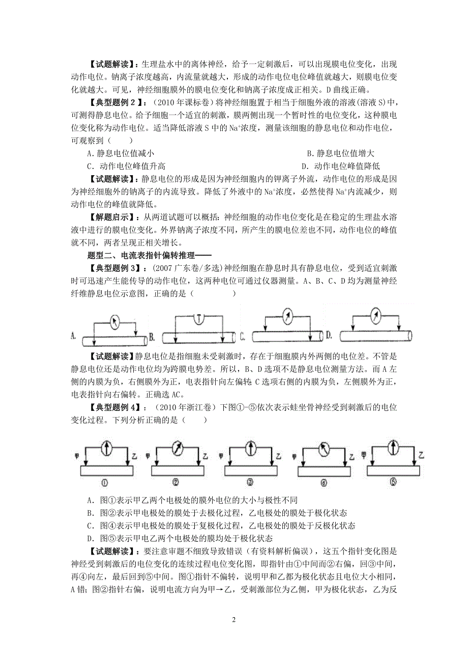 神经电位的相关高考试题归类解读_第2页