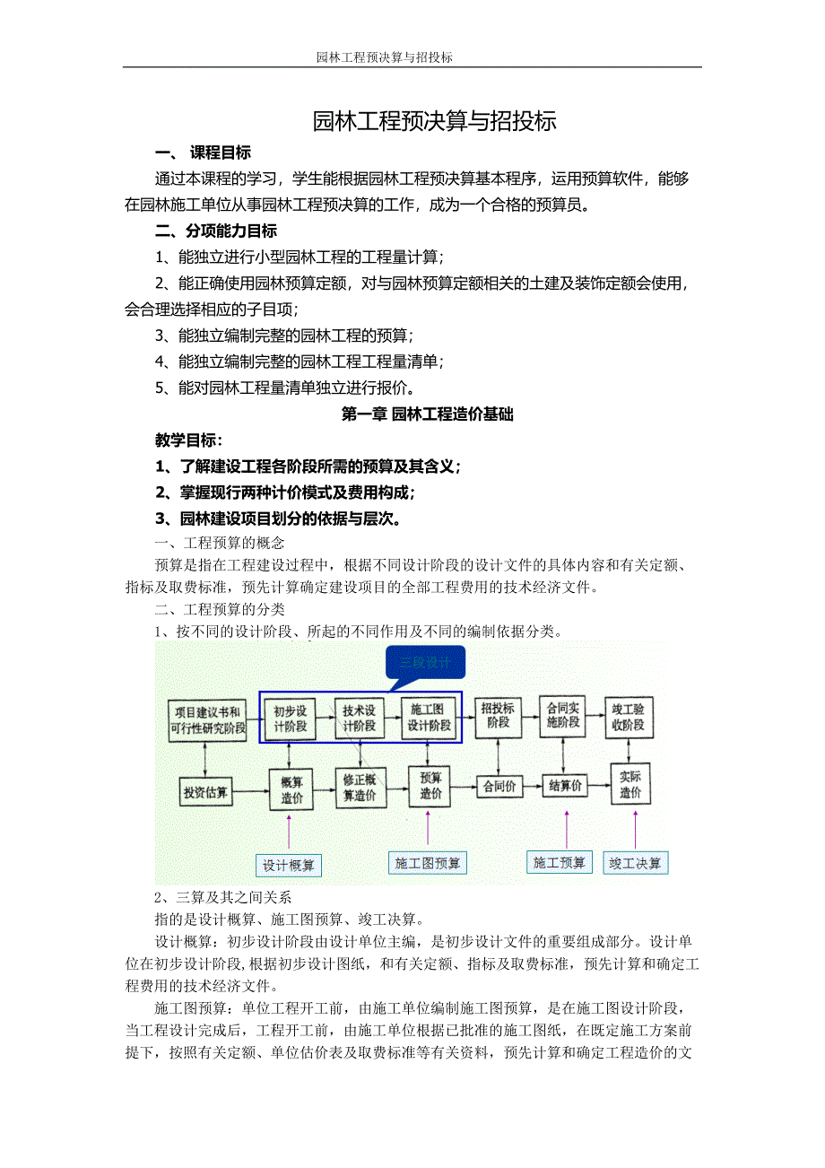 园林工程预决算教案_第1页