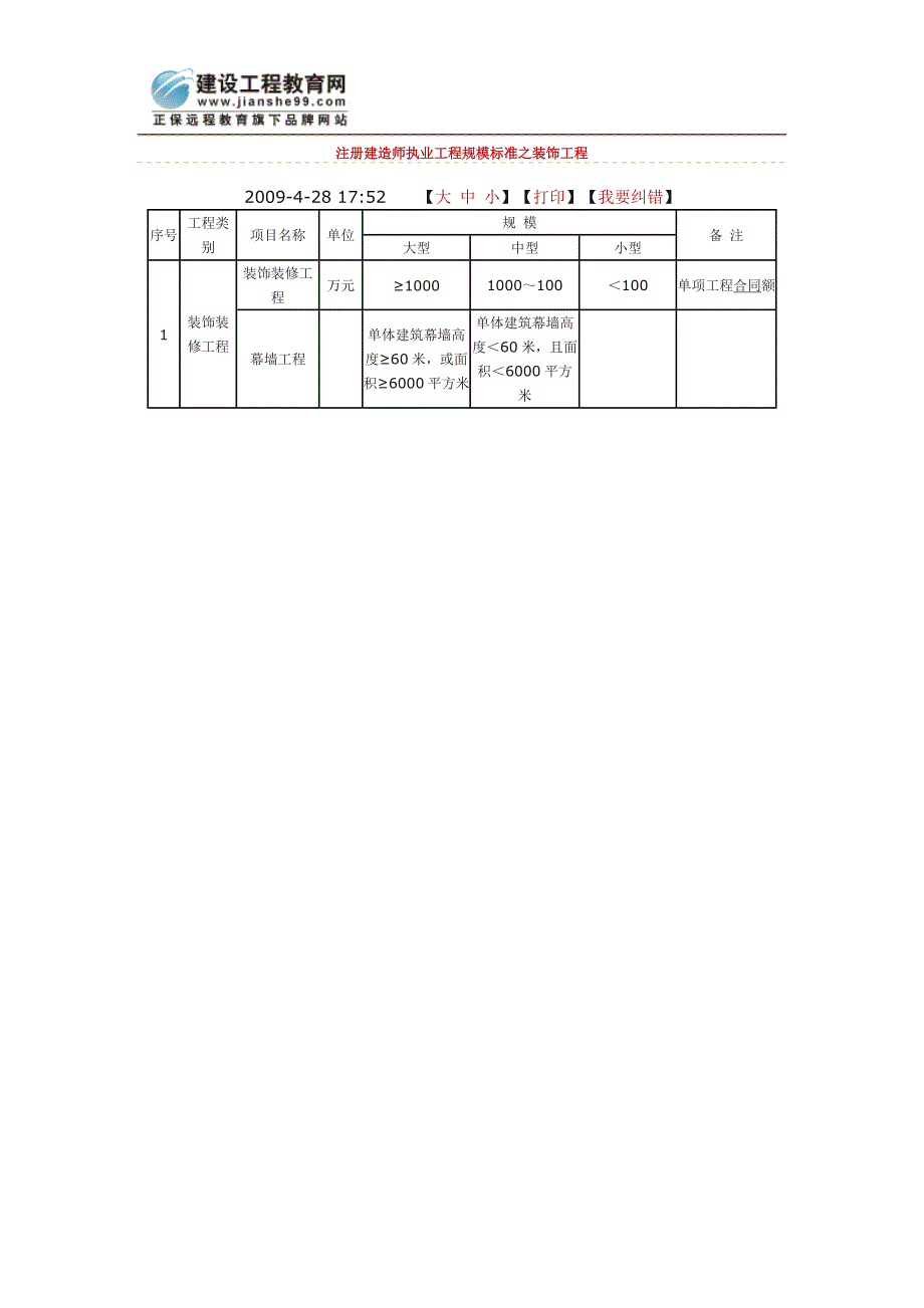 注册建造师执业工程规模标准之装饰工程_第1页