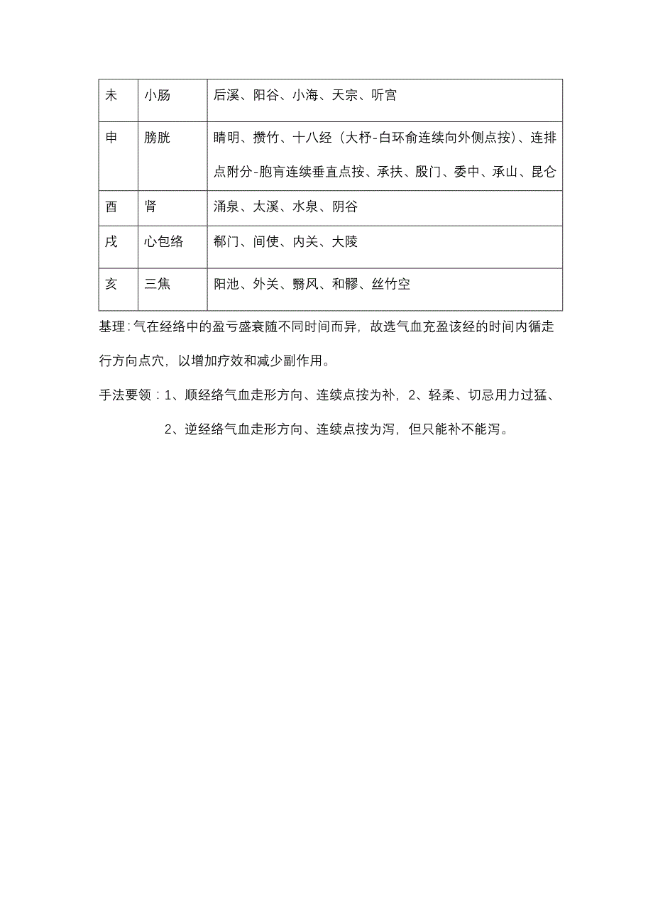 郭宽逊氏“经络中心”_第4页