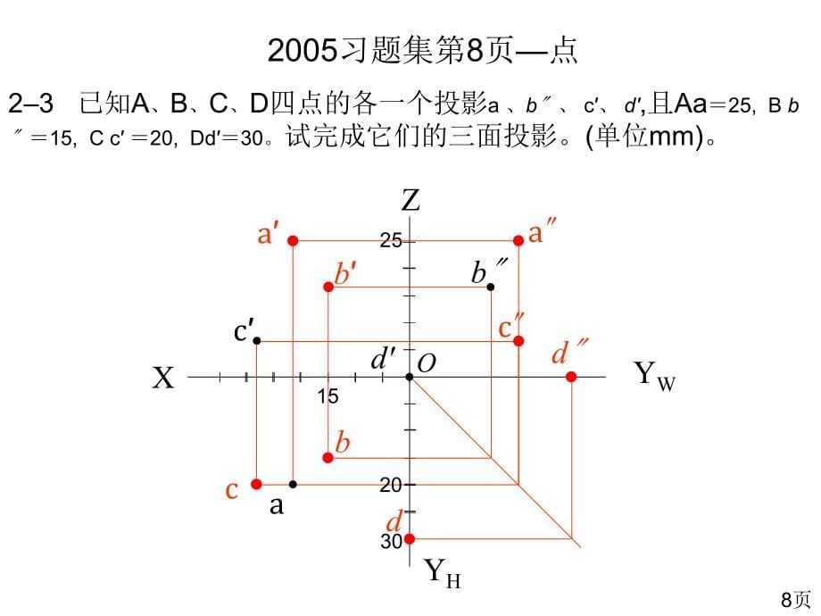 重庆大学画法几何习题集及题解完整版_第5页